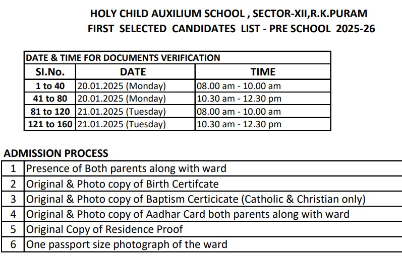 Holy Child Auxilium School